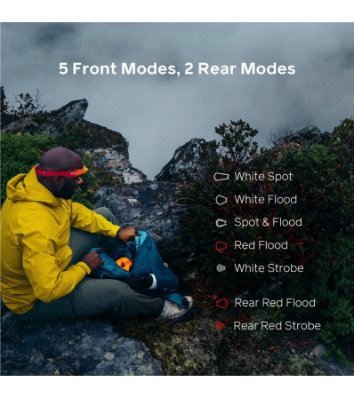 Челник BioLite HeadLamp 425